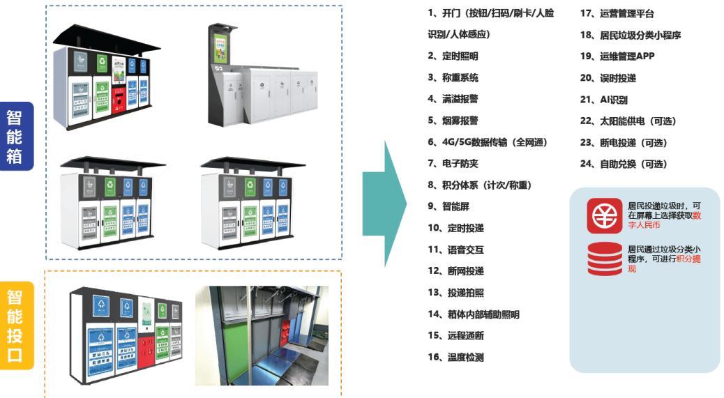 湖南蓝驰环境工程周俊伦：阳光下的情怀与担当(图6)